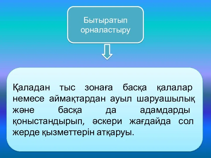 Бытыратып орналастыру Қаладан тыс зонаға басқа қалалар немесе аймақтардан ауыл