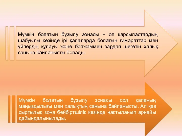 Мүмкін болатын бұзылу зонасы – ол қарсыластардың шабуылы кезінде ірі