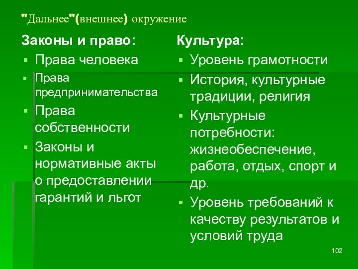 "Дальнее"(внешнее) окружение Законы и право: Права человека Права предпринимательства Права