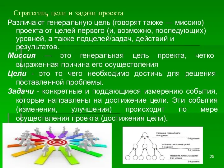 Стратегии, цели и задачи проекта Различают генеральную цель (говорят также