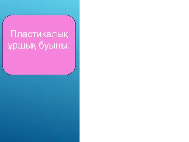 Пластикалық ұршық буыны.