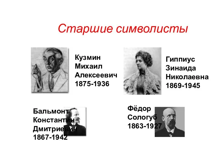 Старшие символисты Гиппиус Зинаида Николаевна 1869-1945 Бальмонт Константин Дмитриевич 1867-1942