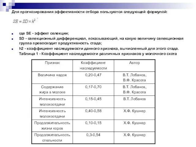 Для прогнозирования эффективности отбора пользуются следующей формулой: где SE -