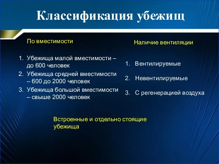 Классификация убежищ По вместимости 1. Убежища малой вместимости – до