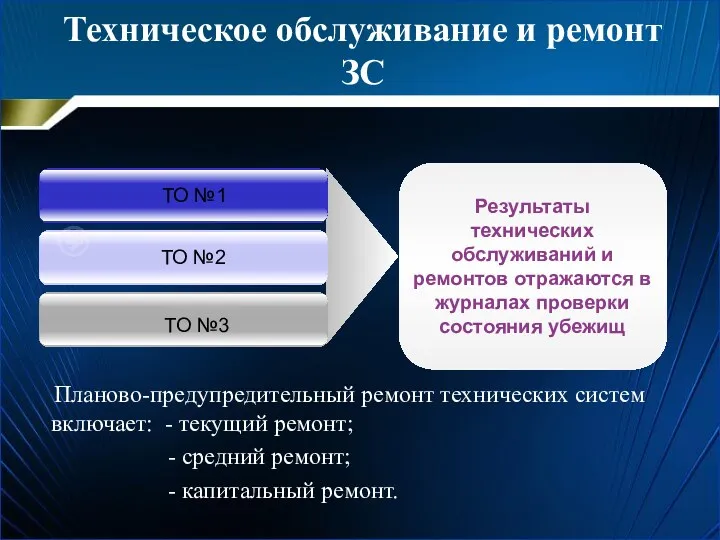 ТО №1 ТО №2 ТО №3 Результаты технических обслуживаний и