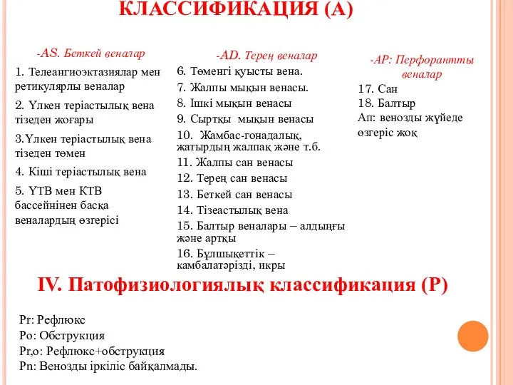 ІІІ. АНАТОМИЯЛЫҚ КЛАССИФИКАЦИЯ (А) -AS. Беткей веналар 1. Телеангиоэктазиялар мен