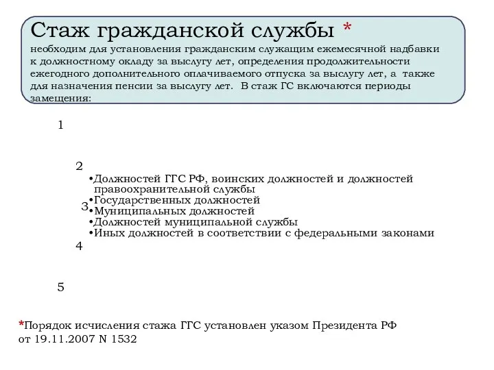 Стаж гражданской службы * необходим для установления гражданским служащим ежемесячной