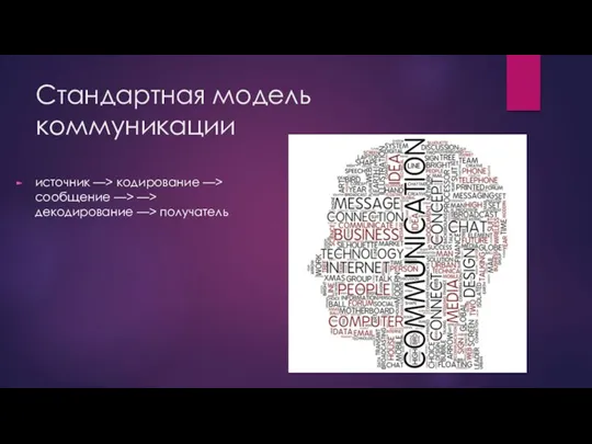 Стандартная модель коммуникации источник —> кодирование —> сообщение —> —> декодирование —> получатель