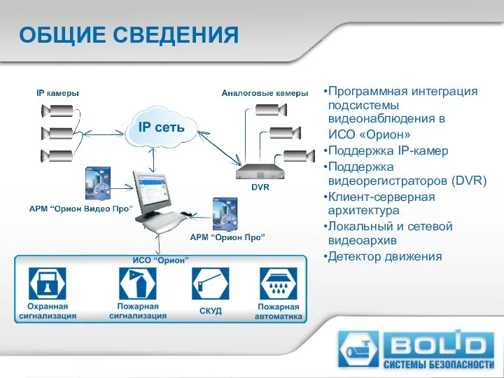 ОБЩИЕ СВЕДЕНИЯ Программная интеграция подсистемы видеонаблюдения в ИСО «Орион» Поддержка