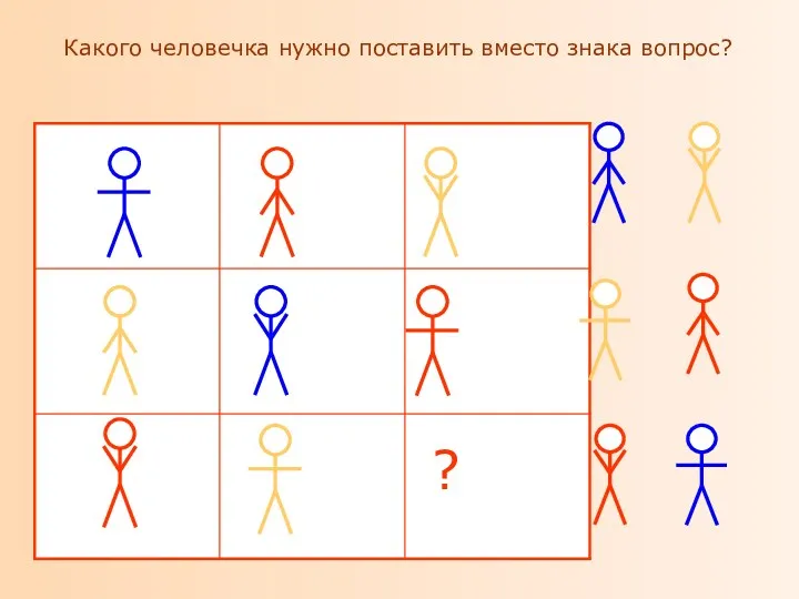 Какого человечка нужно поставить вместо знака вопрос? ?