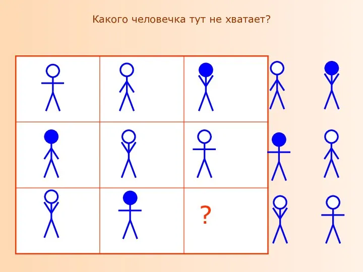 Какого человечка тут не хватает? ?