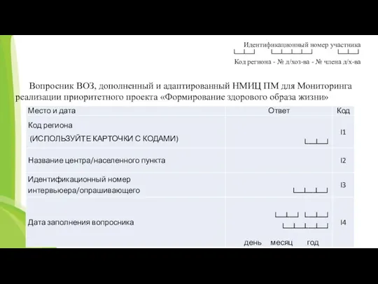 Идентификационный номер участника └─┴─┘ └─┴─┴─┴─┘ └─┴─┘ Код региона - №