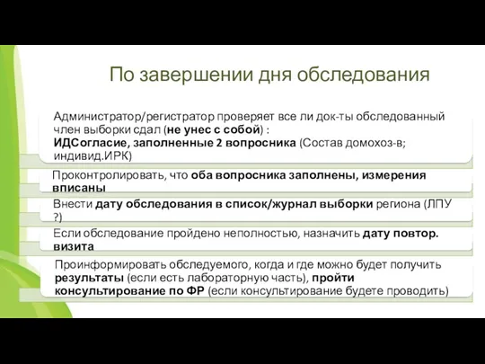 По завершении дня обследования