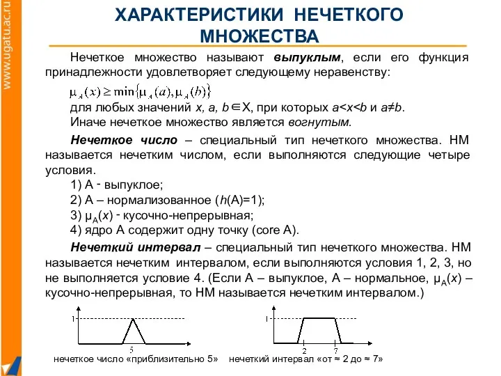 Нечеткое множество называют выпуклым, если его функция принадлежности удовлетворяет следующему