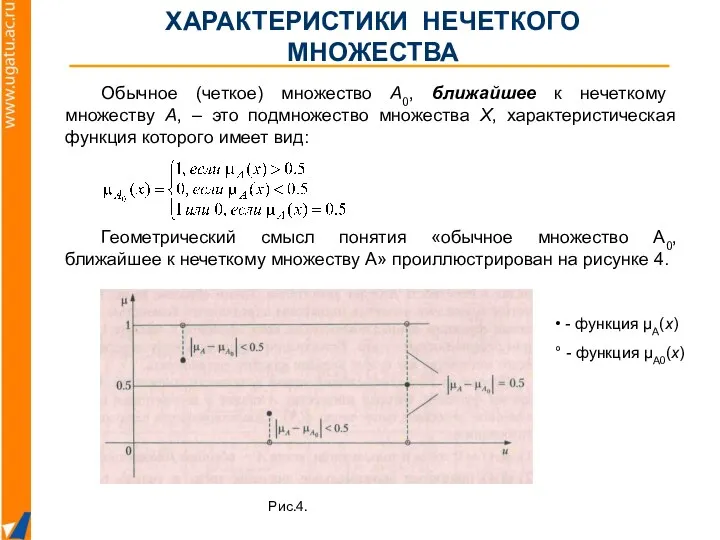 Обычное (четкое) множество A0, ближайшее к не­четкому множеству А, –