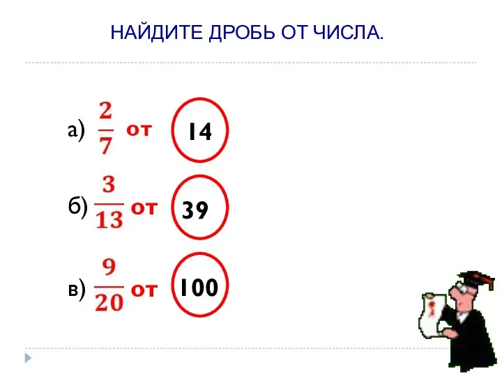 от а) 14 39 б) 100 в) от от НАЙДИТЕ ДРОБЬ ОТ ЧИСЛА.