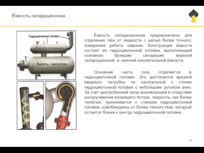 Ёмкость сепарационная Ёмкость сепарационная предназначена для отделения газа от жидкости с целью более