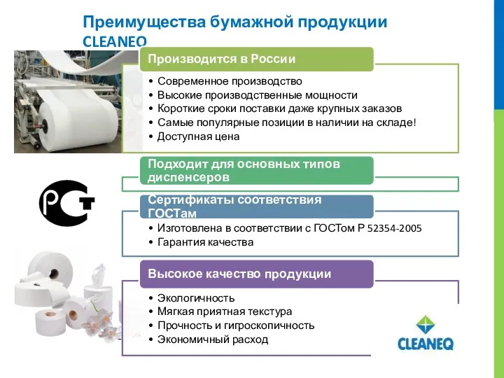 Преимущества бумажной продукции CLEANEQ