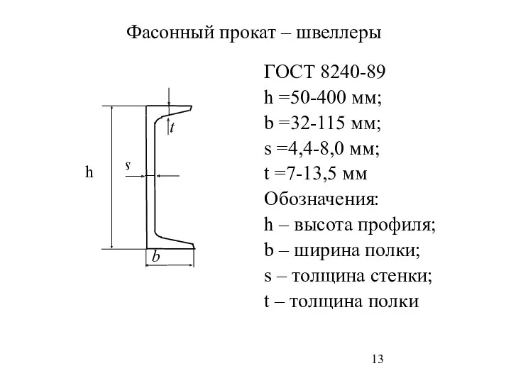 Фасонный прокат – швеллеры ГОСТ 8240-89 h =50-400 мм; b