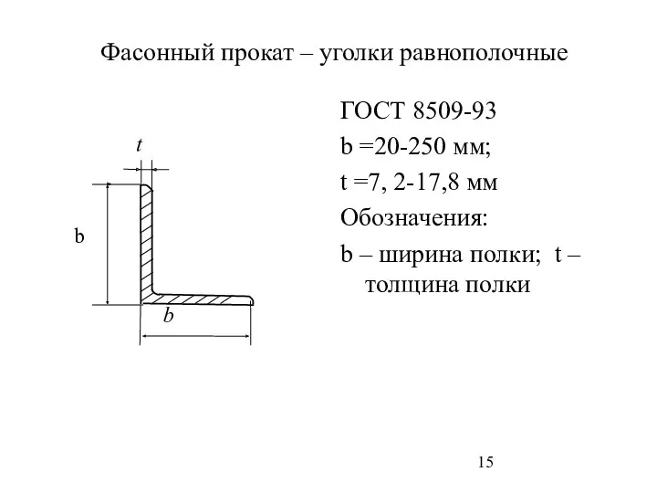 Фасонный прокат – уголки равнополочные ГОСТ 8509-93 b =20-250 мм;