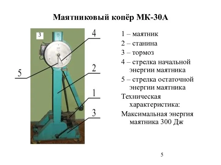 Маятниковый копёр МК-30А 1 – маятник 2 – станина 3