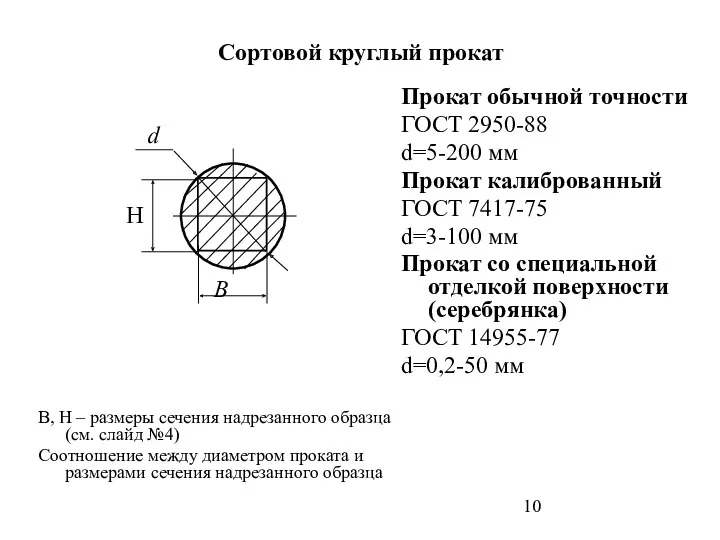 Сортовой круглый прокат В, Н – размеры сечения надрезанного образца