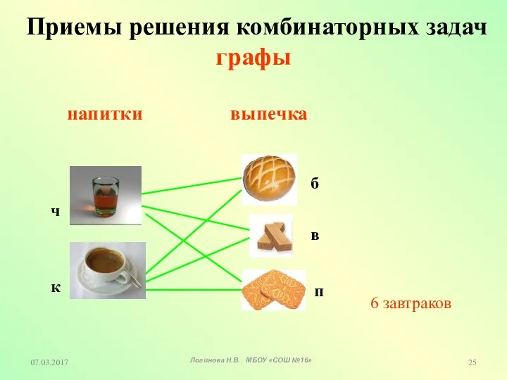 07.03.2017 6 завтраков напитки выпечка ч к б п в