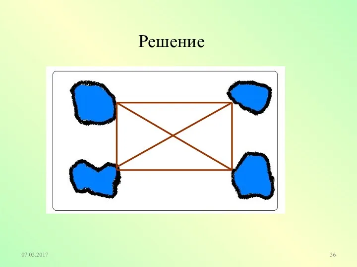 07.03.2017 Решение
