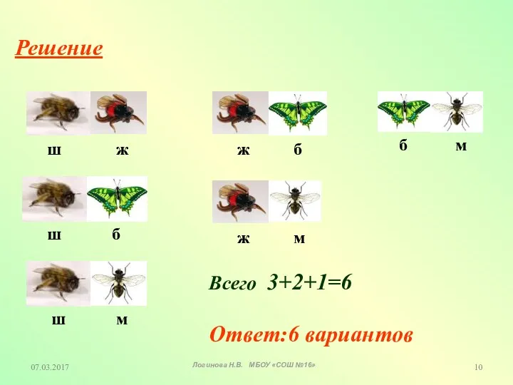 07.03.2017 Решение Всего 3+2+1=6 Ответ:6 вариантов ш ш ш ж