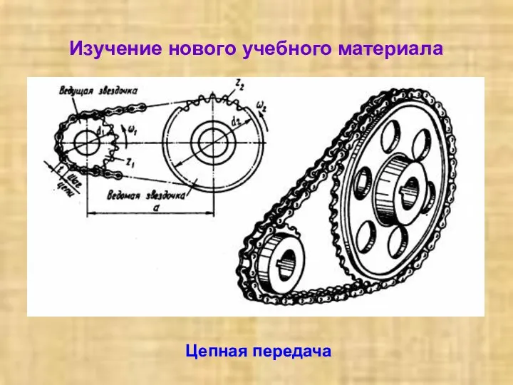 Изучение нового учебного материала Цепная передача