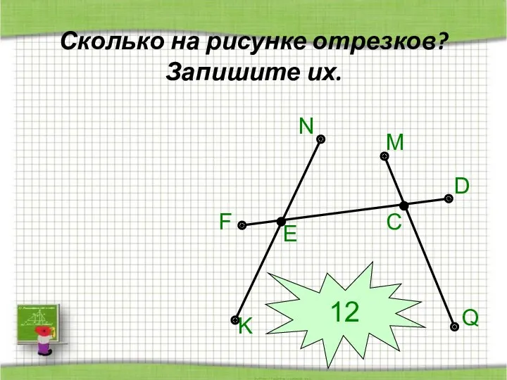 Сколько на рисунке отрезков? Запишите их. N K F D E M Q C 12