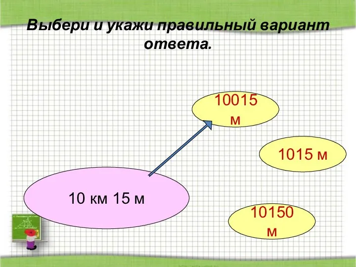 Выбери и укажи правильный вариант ответа. 10 км 15 м 10015 м 1015 м 10150 м