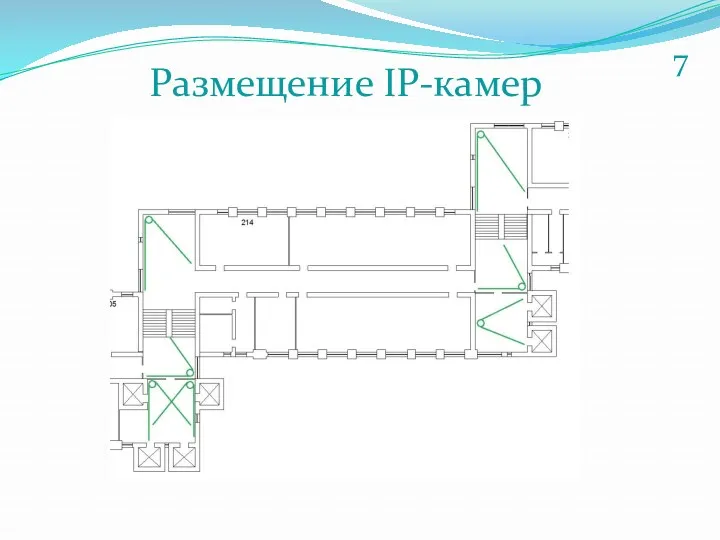 Размещение IP-камер 7