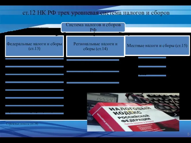 ст.12 НК РФ трех уровневая система налогов и сборов