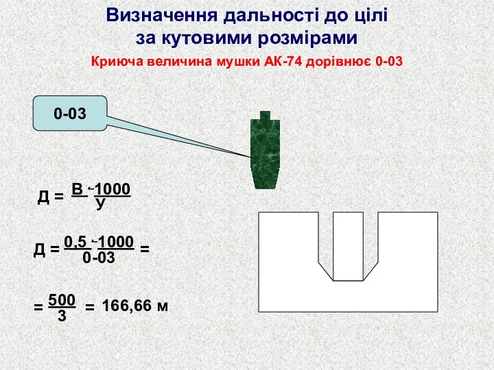 Визначення дальності до цілі за кутовими розмірами 0-03 Криюча величина мушки АК-74 дорівнює 0-03