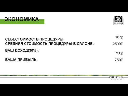 СЕБЕСТОИМОСТЬ ПРОЦЕДУРЫ: СРЕДНЯЯ СТОИМОСТЬ ПРОЦЕДУРЫ В САЛОНЕ: ВАШ ДОХОД(30%): ВАША ПРИБЫЛЬ: 187р 2500Р 750р 750Р ЭКОНОМИКА