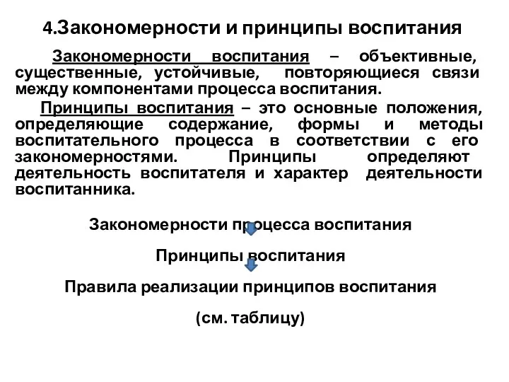 4.Закономерности и принципы воспитания Закономерности воспитания – объективные, существенные, устойчивые,