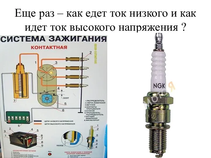 Еще раз – как едет ток низкого и как идет ток высокого напряжения ?