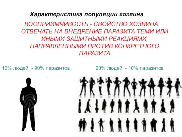 ВОСПРИИМЧИВОСТЬ - СВОЙСТВО ХОЗЯИНА ОТВЕЧАТЬ НА ВНЕДРЕНИЕ ПАРАЗИТА ТЕМИ ИЛИ