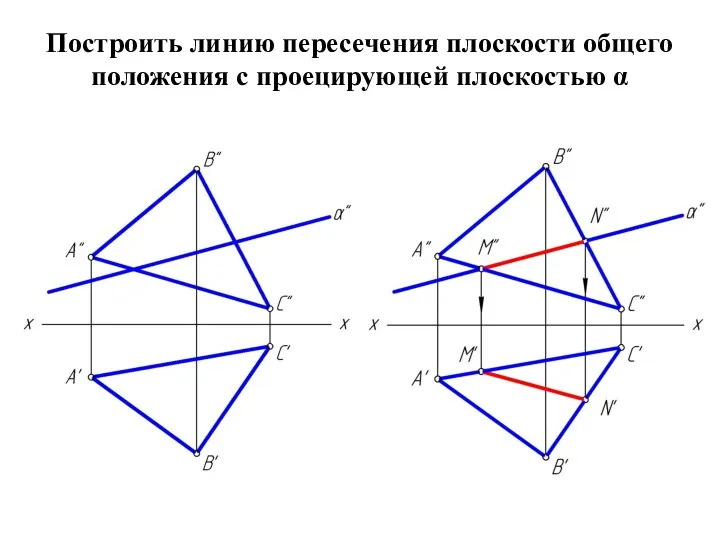 Построить линию пересечения плоскости общего положения с проецирующей плоскостью α