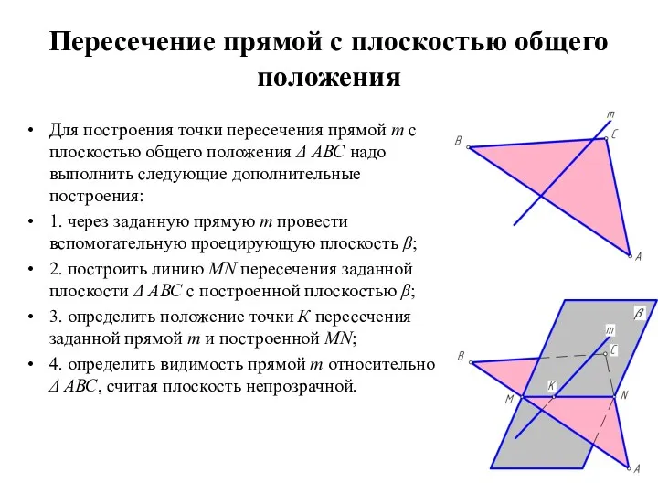 Пересечение прямой с плоскостью общего положения Для построения точки пересечения