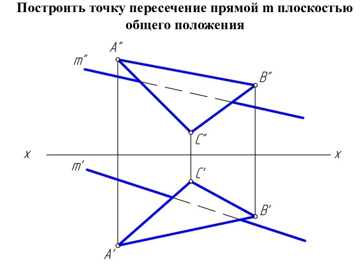 Построить точку пересечение прямой m плоскостью общего положения