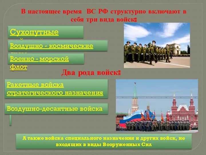 В настоящее время ВС РФ структурно включают в себя три вида войск: Сухопутные