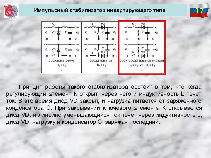 17 Импульсный стабилизатор инвертирующего типа Принцип работы такого стабилизатора состоит