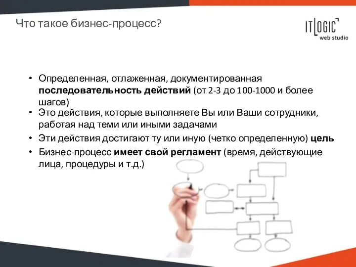 Определенная, отлаженная, документированная последовательность действий (от 2-3 до 100-1000 и