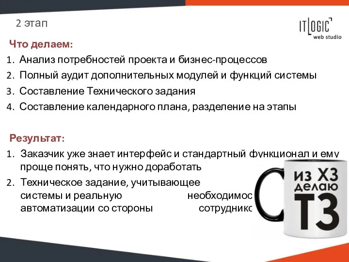 2 этап Что делаем: Анализ потребностей проекта и бизнес-процессов Полный