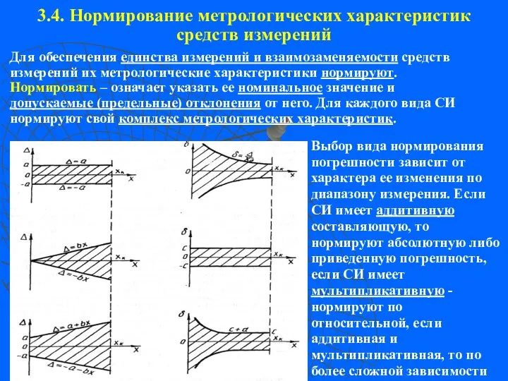 3.4. Нормирование метрологических характеристик средств измерений Для обеспечения единства измерений