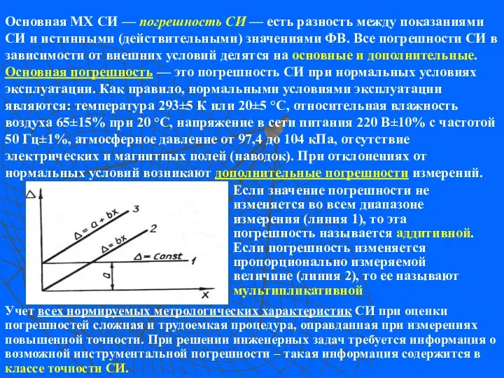 Основная МХ СИ — погрешность СИ — есть разность между