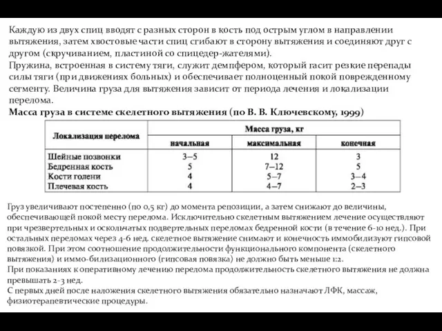 Каждую из двух спиц вводят с разных сторон в кость