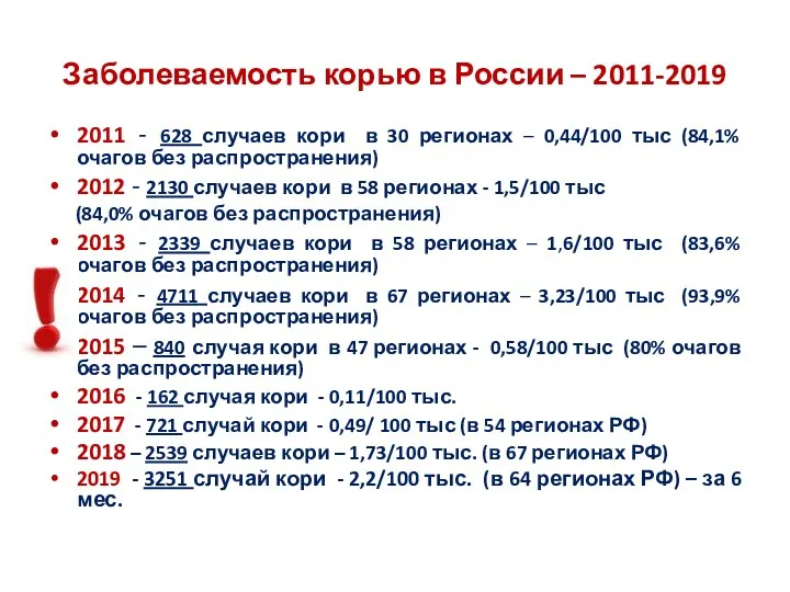 Заболеваемость корью в России – 2011-2019 2011 - 628 случаев